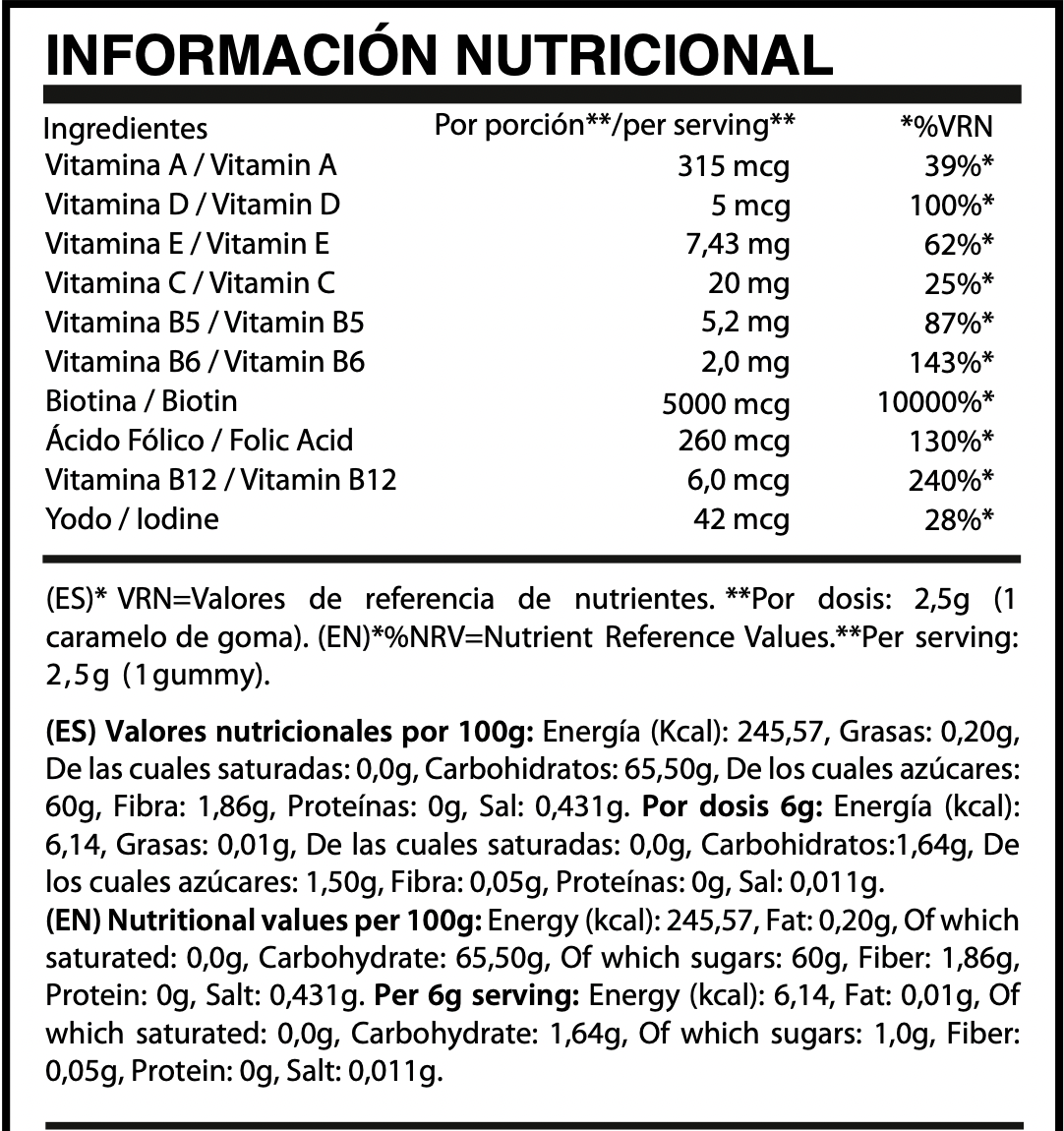 Tratamiento de choque capilar