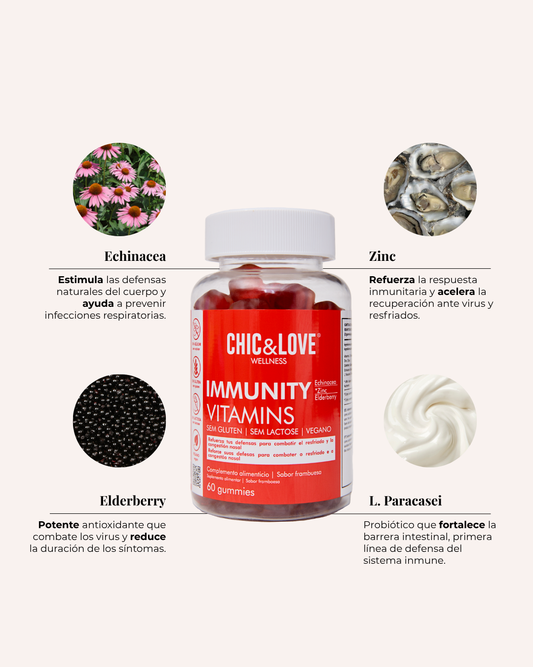 IMMUNITY VITAMINS