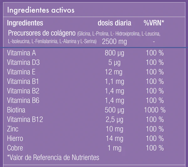 Tratamiento de choque capilar