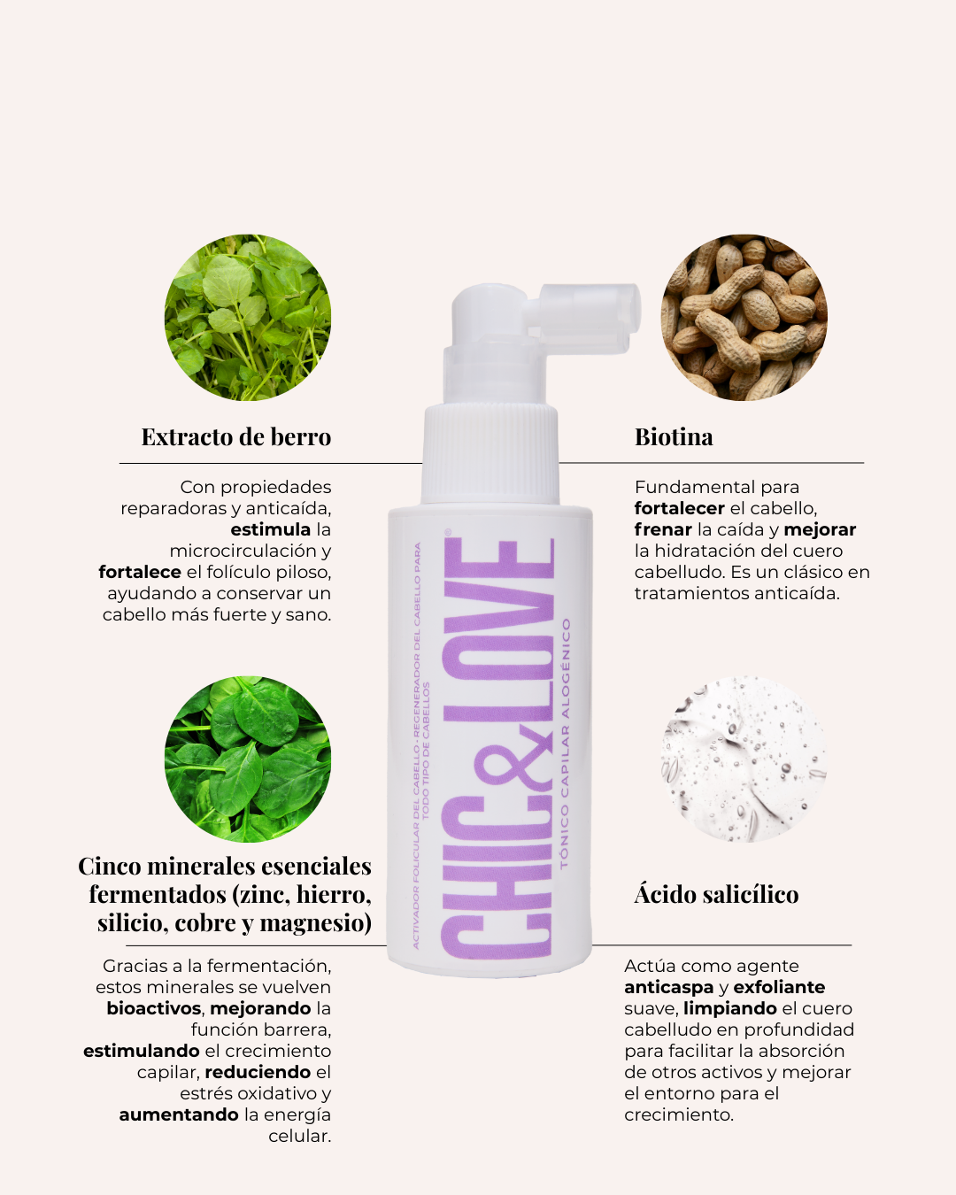 ALLOGENIC HAIR TONIC