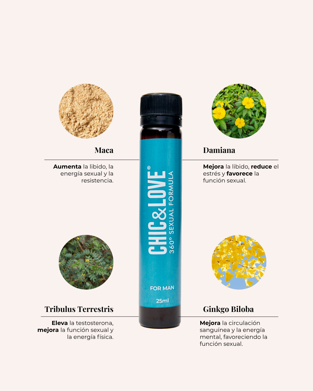 ELIXIR 360º SEXUAL FORMULA FOR MAN