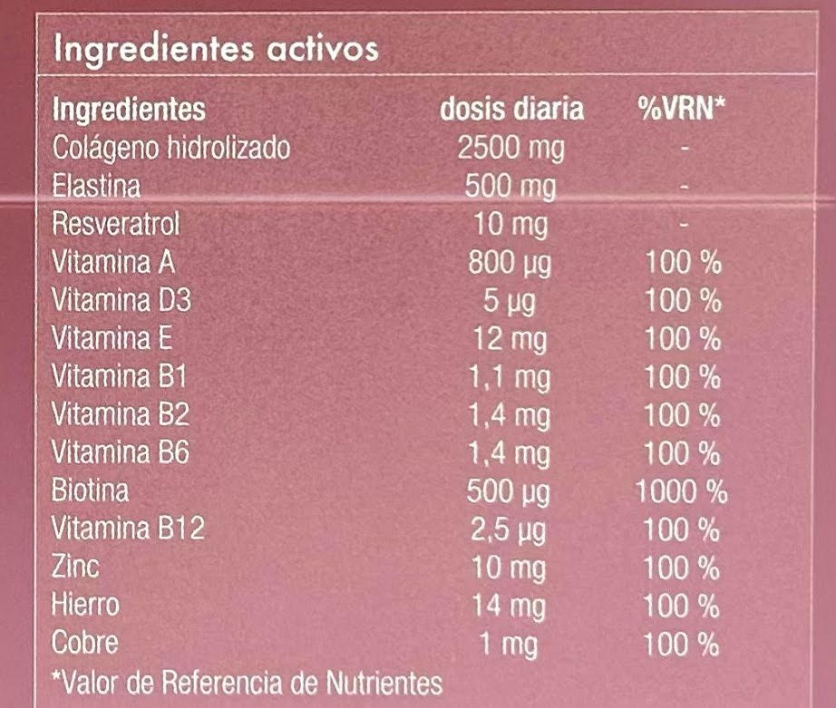 Tratamiento de choque para la piel