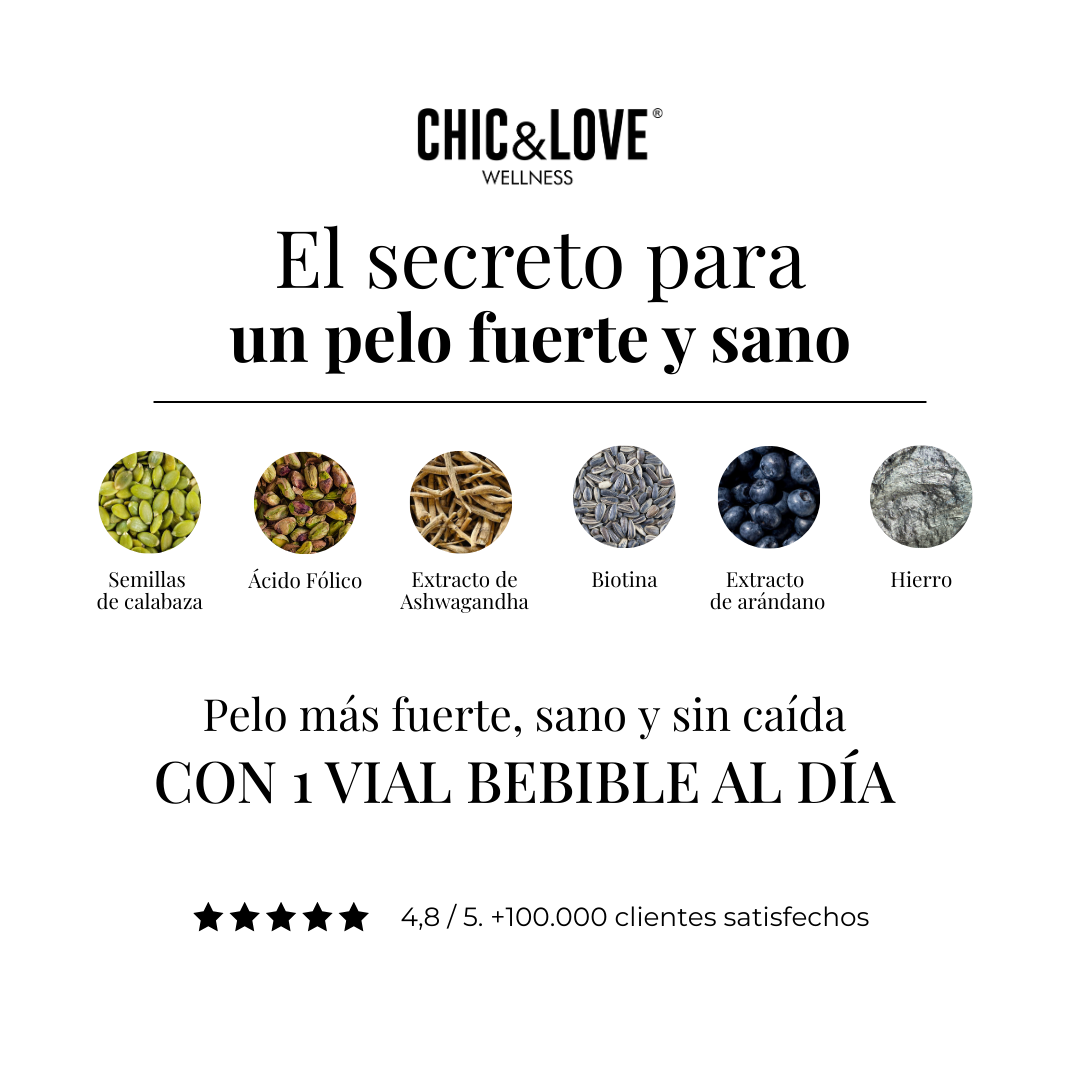 HAIR FORTE 5-ALPHA REDUCTASE VIALS