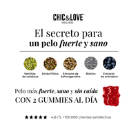 HAIR & NAILS FORTE