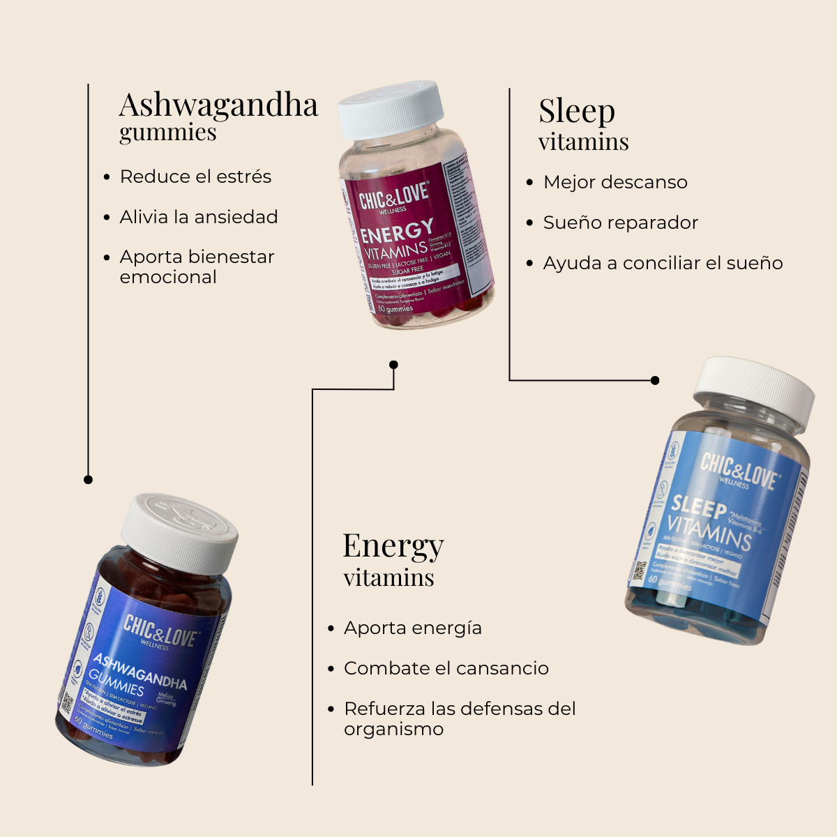 PACK CALMA Y ENERGÍA