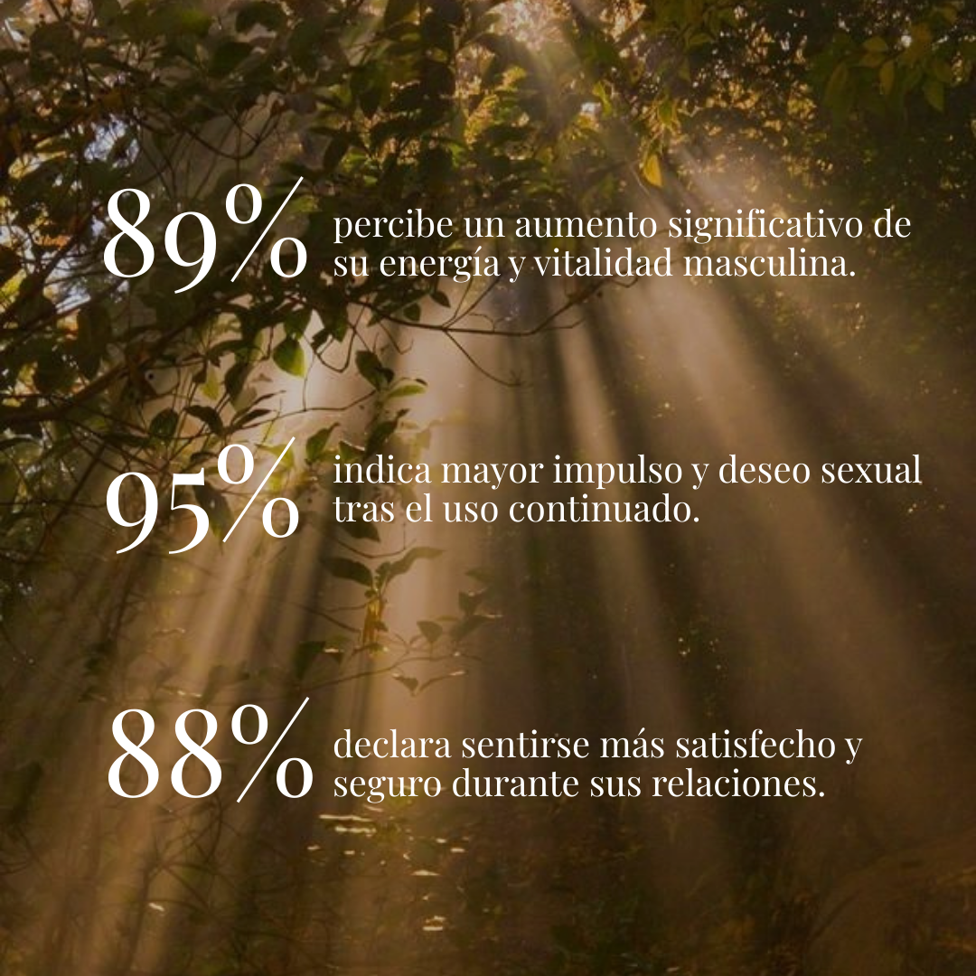 SEXUAL BOOSTER GUMMIES FOR MAN