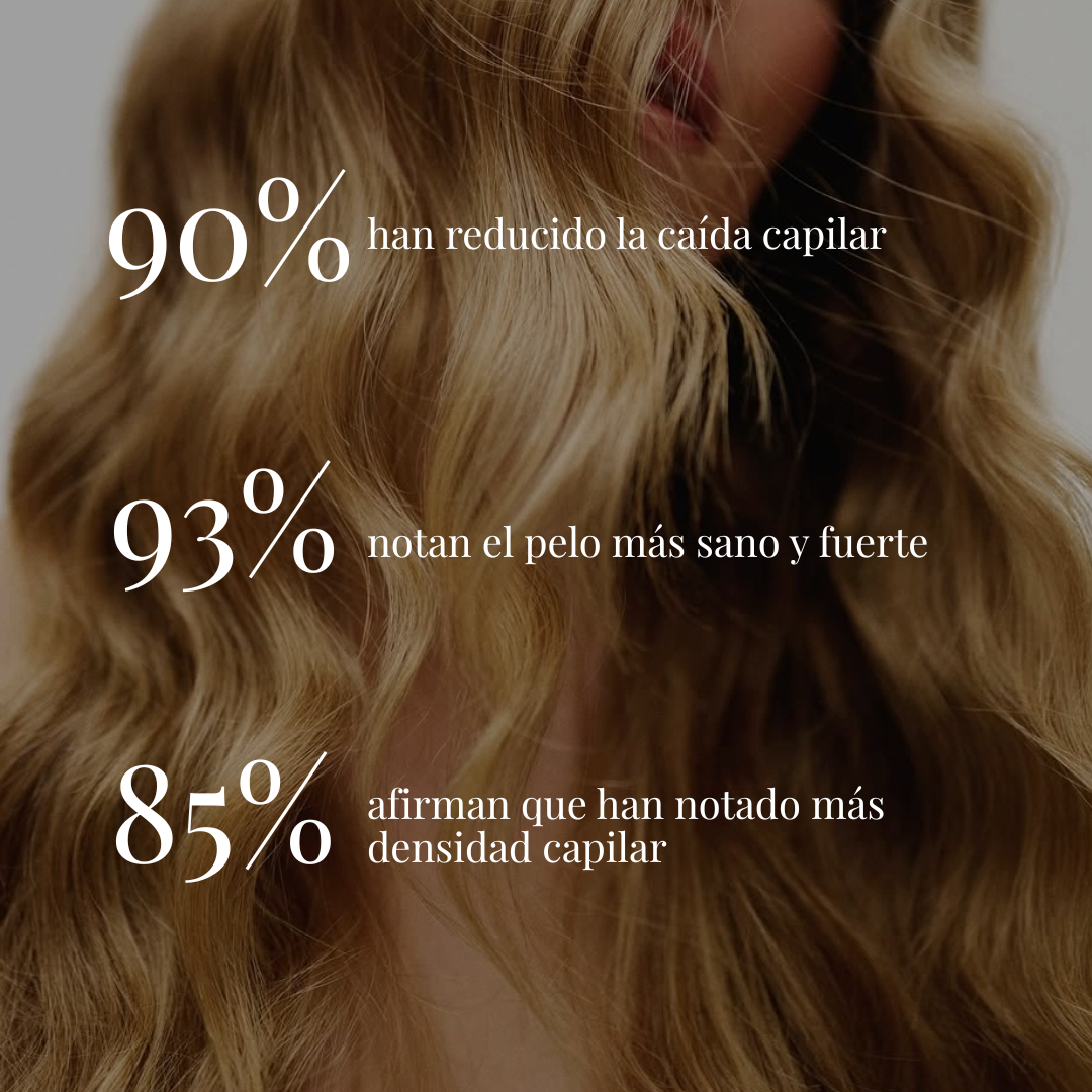 Hair & Nails