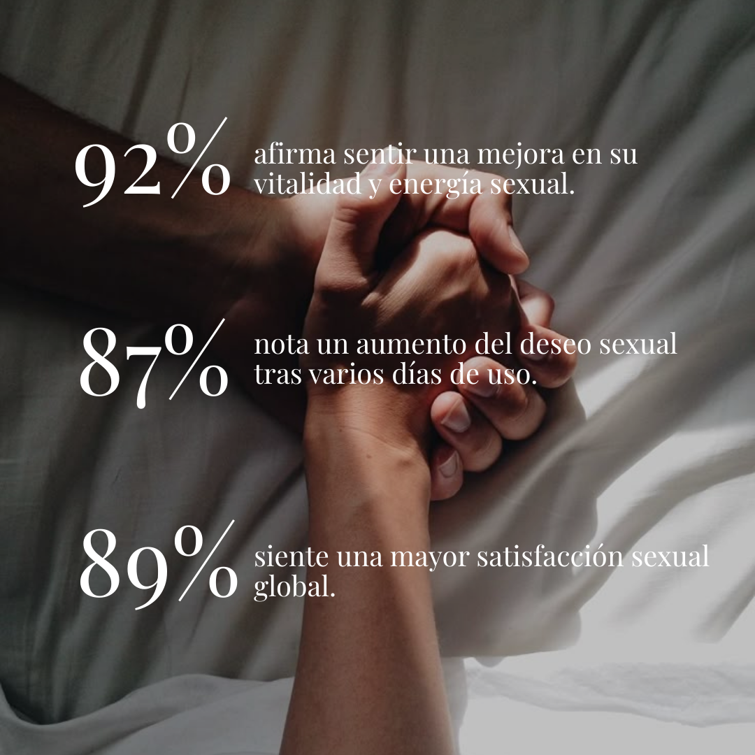 ELIXIR 360º SEXUAL FORMULA FOR MAN