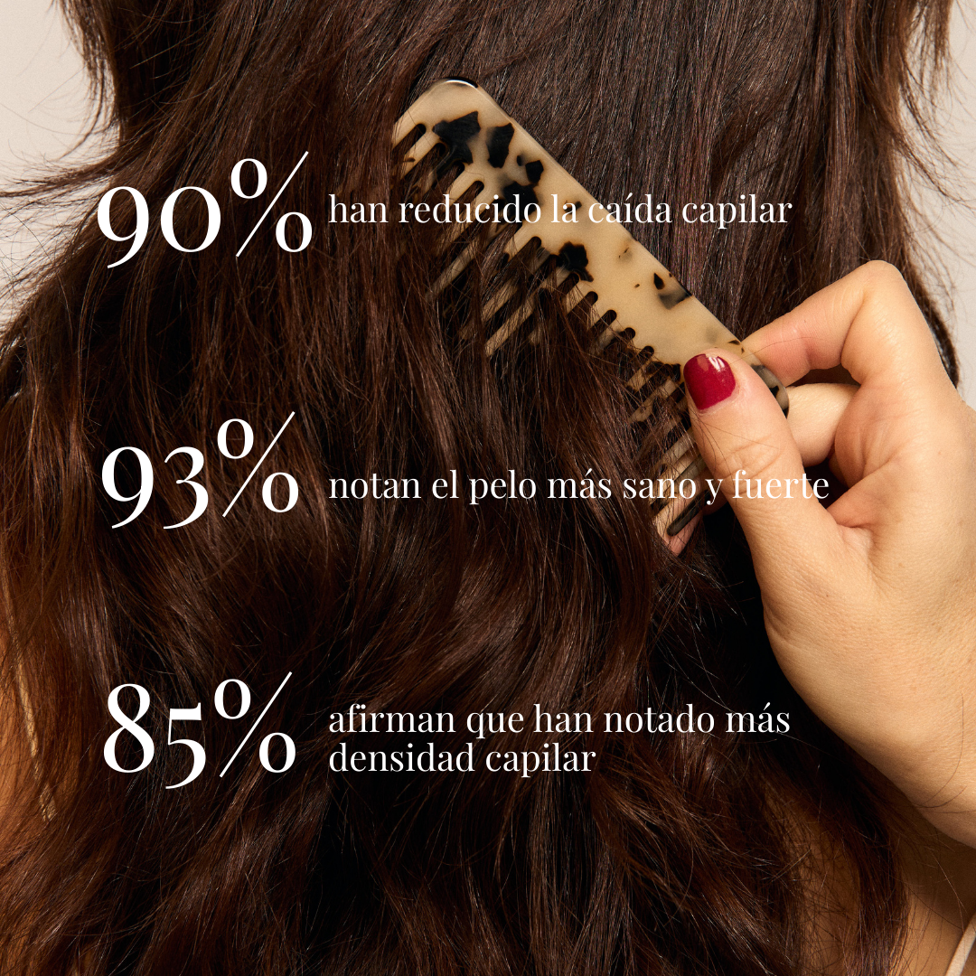 HAIR & NAILS FORTE