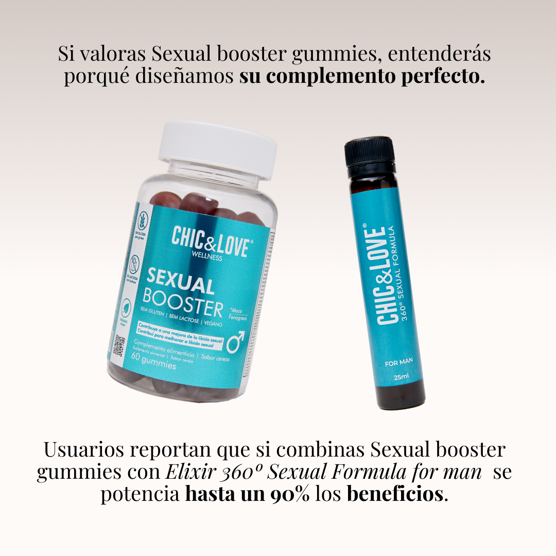SEXUAL BOOSTER GUMMIES FOR MAN
