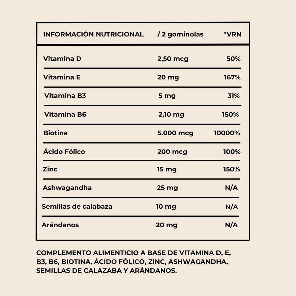 Información nutricional de Hair & Nails Forte por 2 gominolas