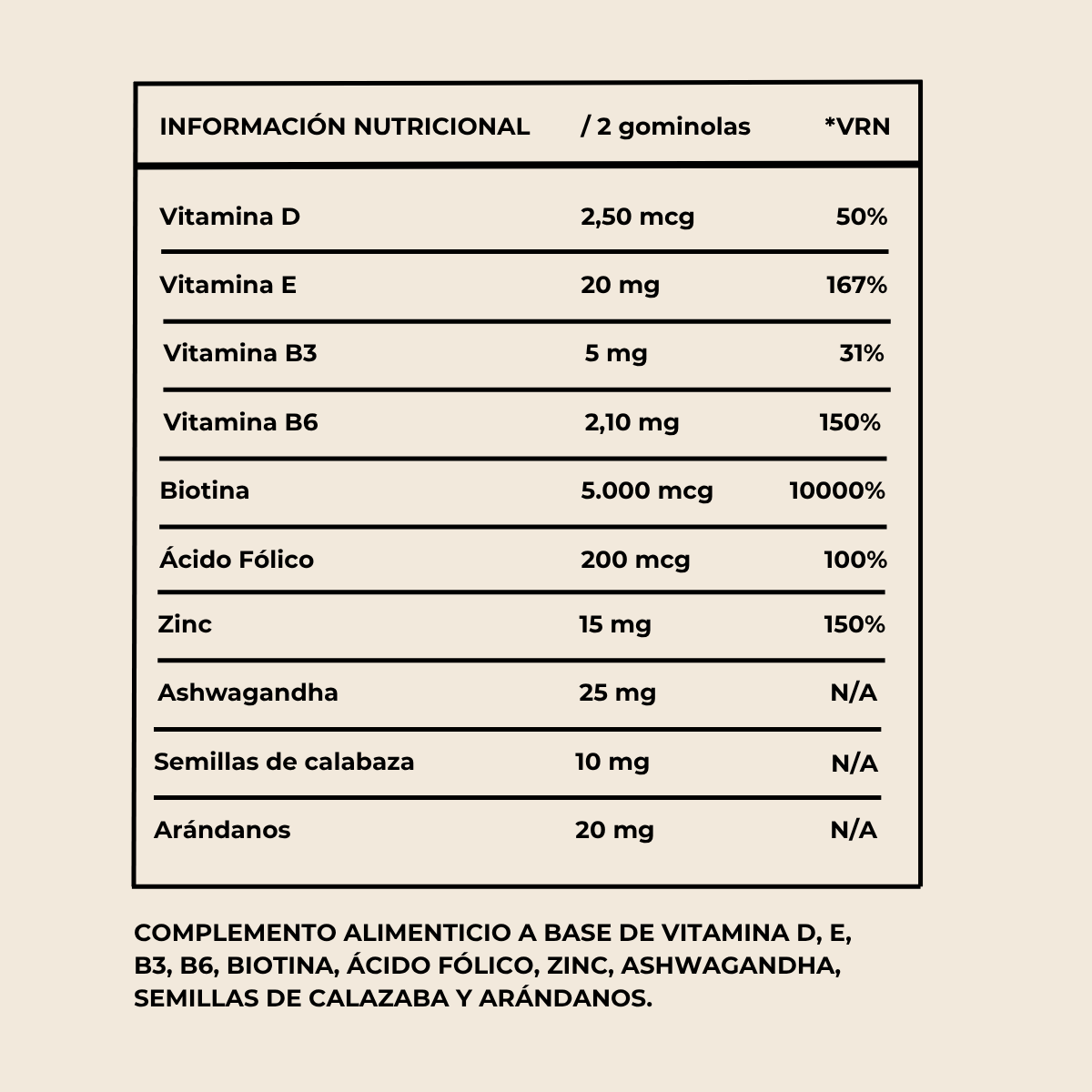 Información nutricional de Hair & Nails Forte por 2 gominolas