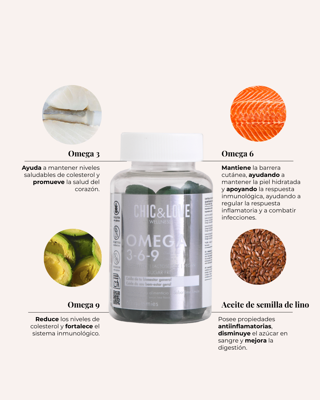 OMEGA 3-6-9