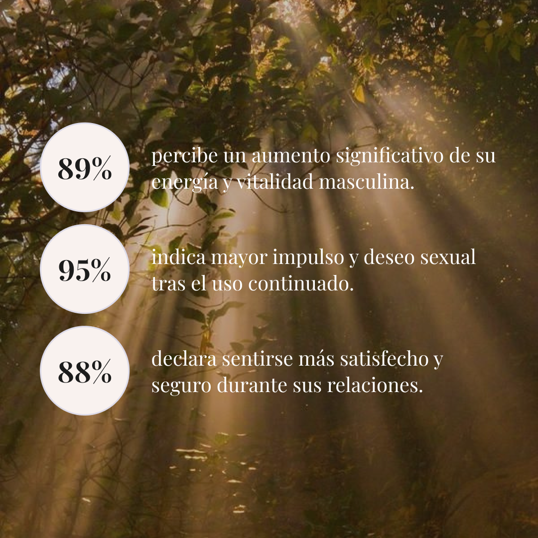 SEXUAL BOOSTER GUMMIES FOR MAN