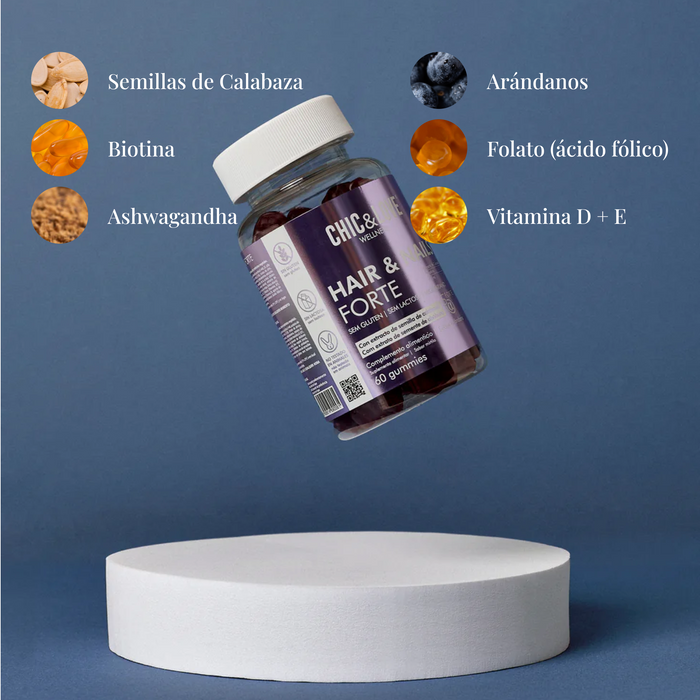 Biotina y Folato