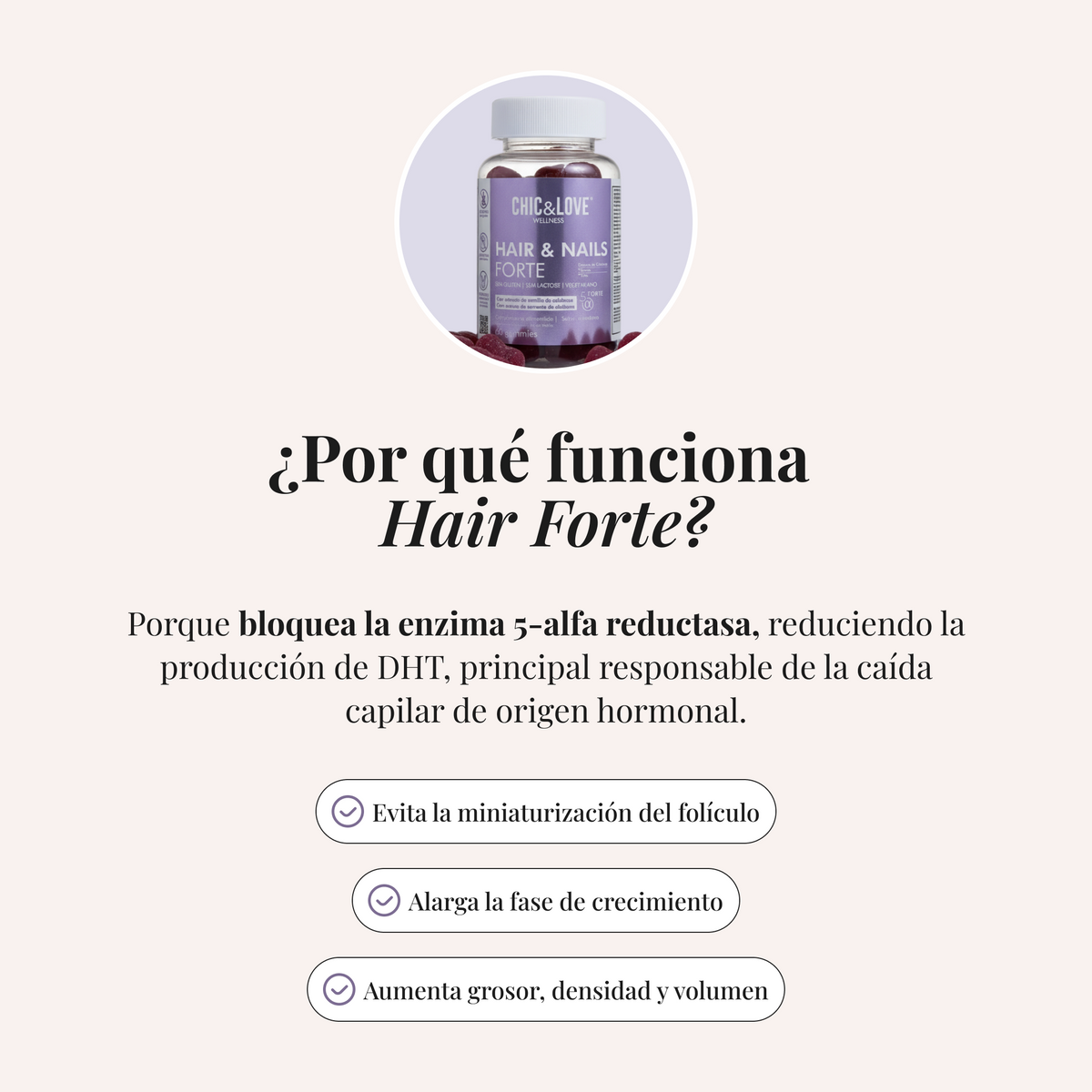 Explicación del mecanismo de acción de Hair Forte