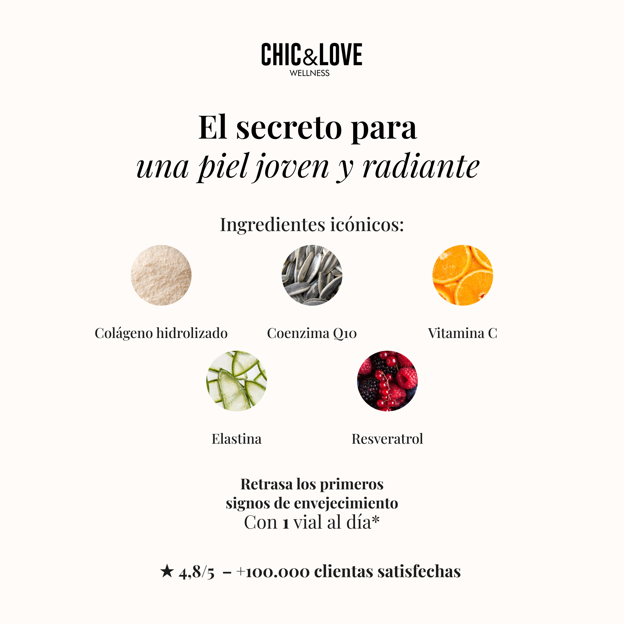 VIALES 360º SKIN FORMULA