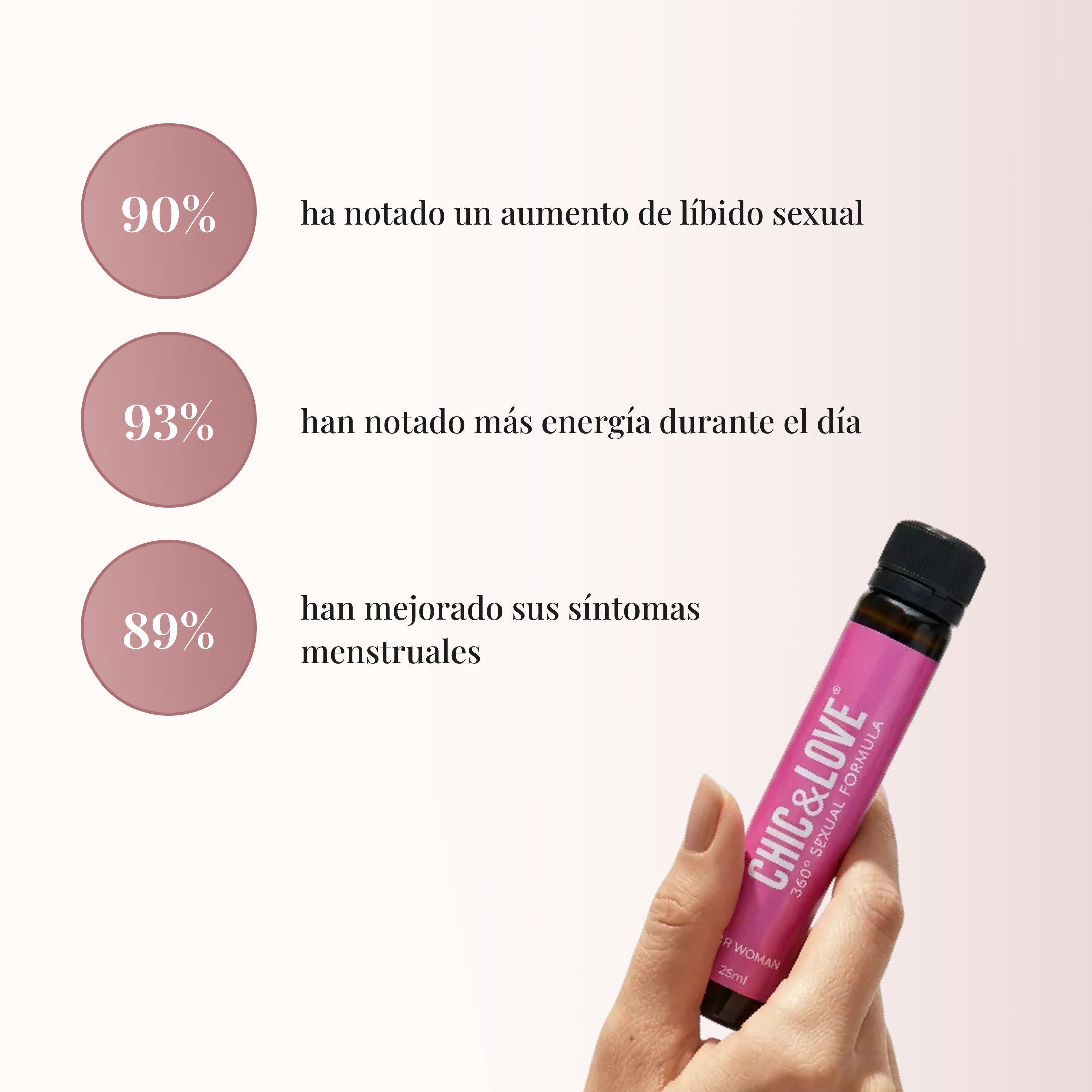 ELIXIR 360º SEXUAL FORMULA FOR WOMAN