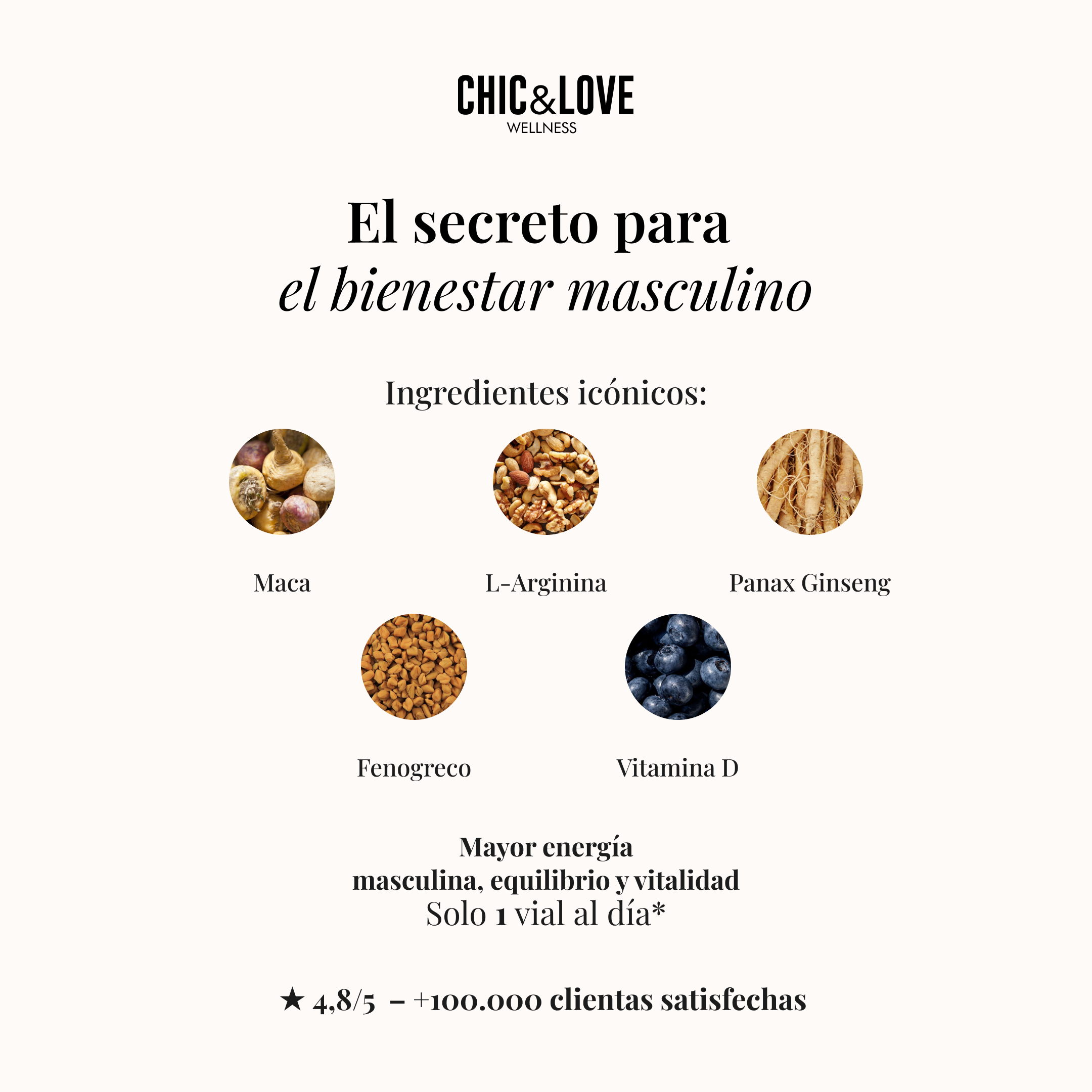 ELIXIR 360º SEXUAL FORMULA FOR MAN