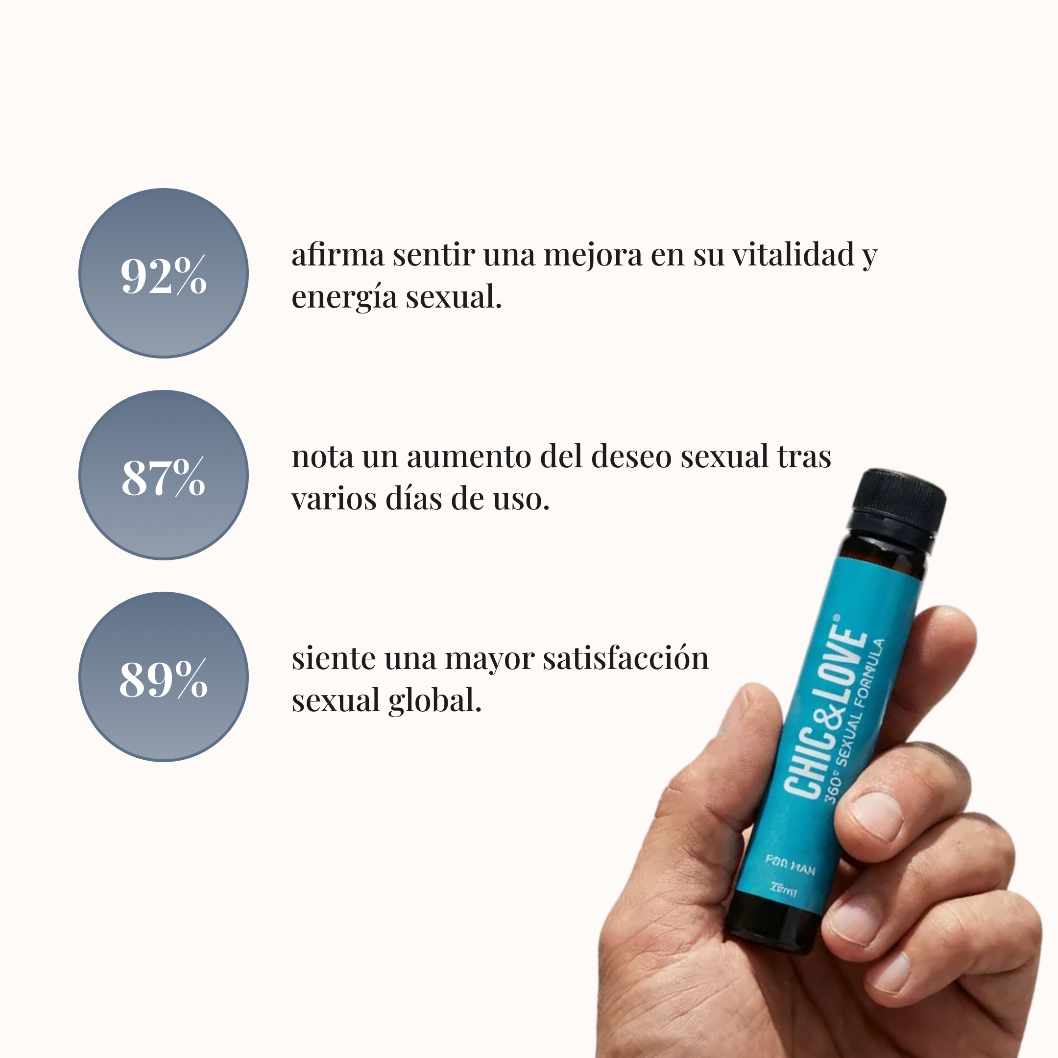 ELIXIR 360º SEXUAL FORMULA FOR MAN