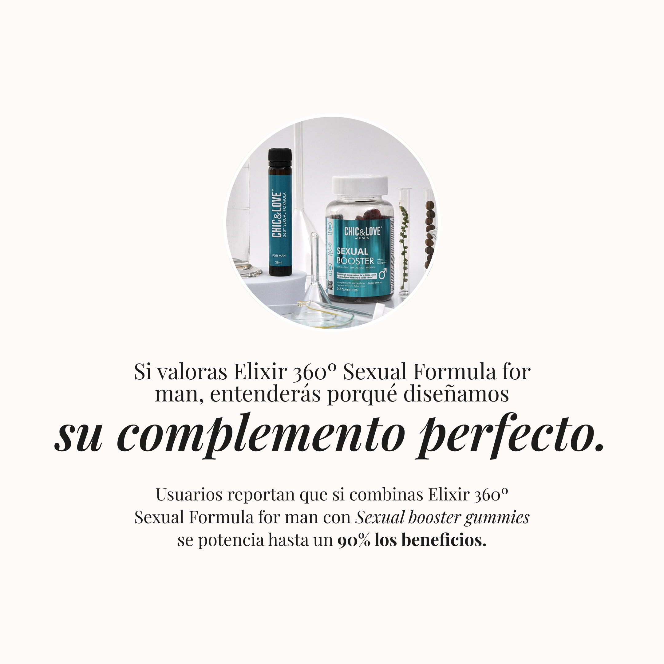 ELIXIR 360º SEXUAL FORMULA FOR MAN