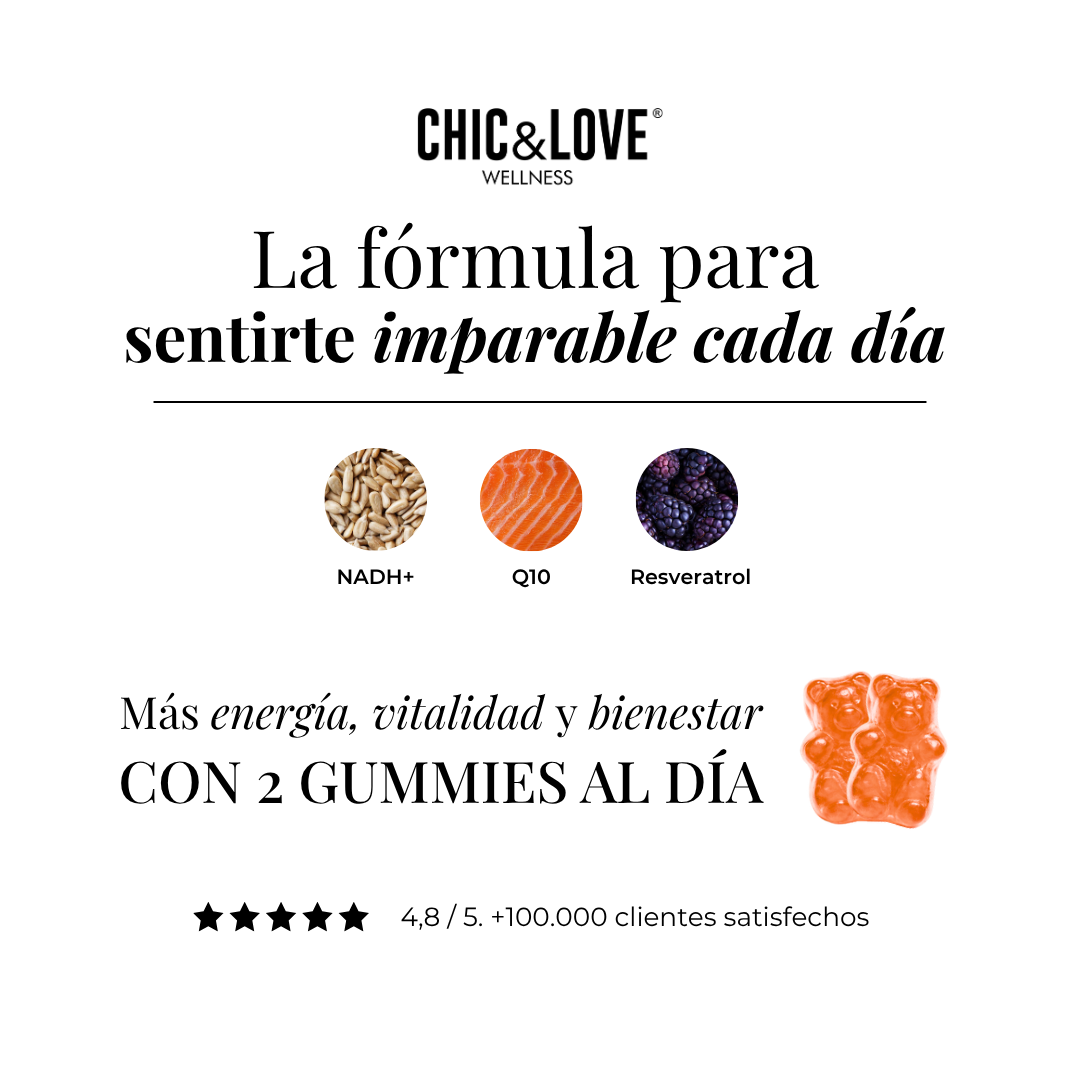 NADH+, coenzima Q10 y resveratrol en 2 gummies al día